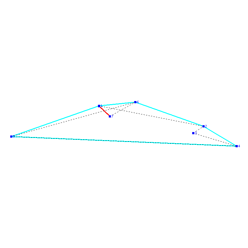 Flugauswertung
